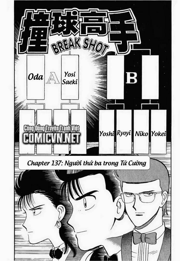 break shot chapter 137 1