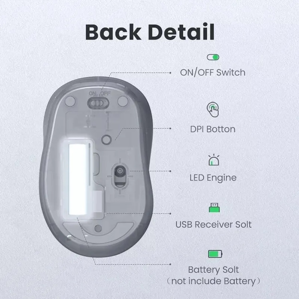 Chuột Không Dây Ugreen 90371-2400DPI 2.4G Loại Silent, Có Kèm PIN AA Nhẹ, Chắc, Bền, Không Delay Khi Sử Dụng Hàng Chính Hãng