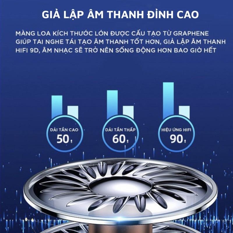 Tai nghe Bluetooth  F9 TWS 5.0 cảm ứng không dây chống nước IPX7, chống ồn tích hợp sạc dự phòng 2500mAh 