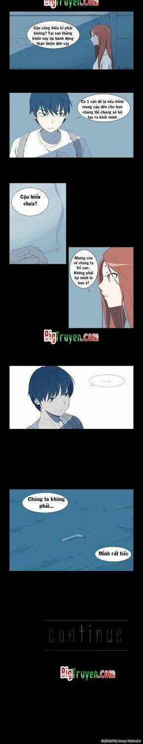 gaussian blur chapter 7 17