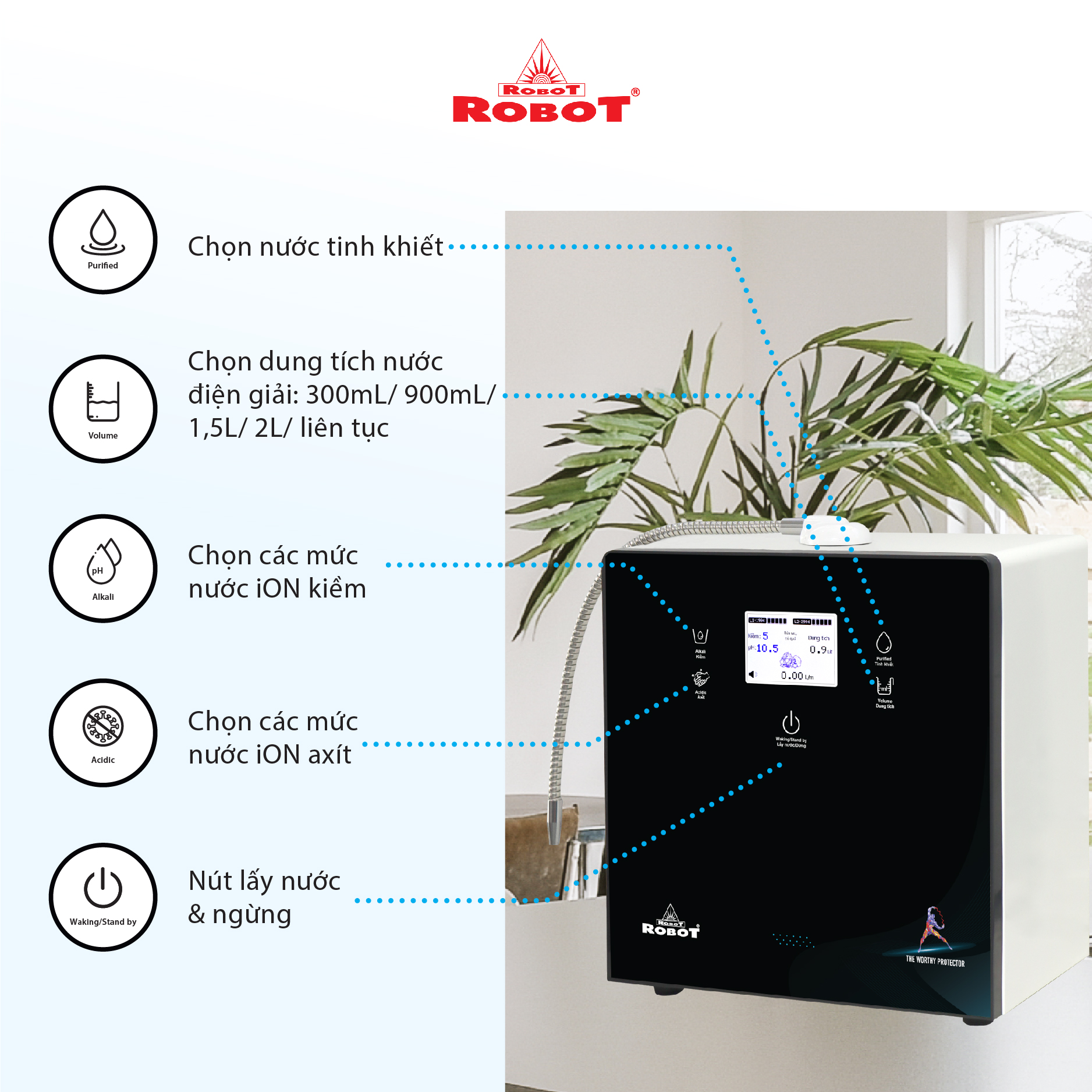 Máy Lọc Nước Điện Giải Ion Kiềm Thông Minh ROBOT IonPrince 79