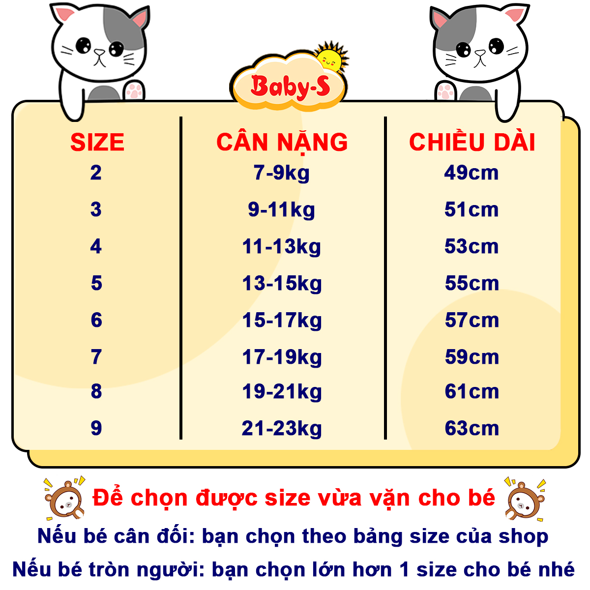 Đầm sóng xanh chất đũi nhẹ mềm mát cho bé gái 1-7 tuổi phối ren ở cổ và họa tiết thêu cực nữ tính BBShine – D069