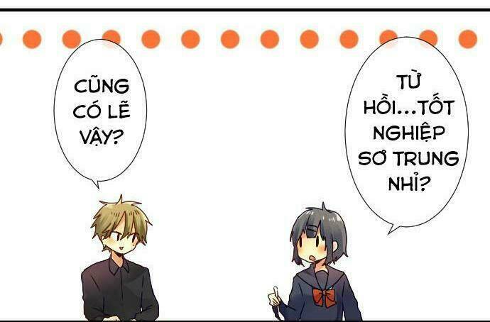 giống như tình yêu! chapter 8.5 6