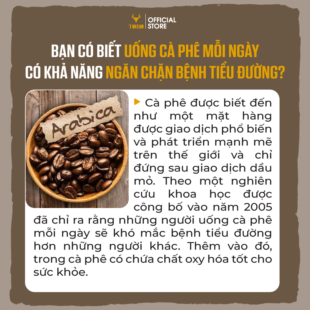 [1KG] Bộ 2 Cà Phê Bột Toro Arabica Thượng Hạng Nguyên Chất 100% | 500GR/Gói | TORO FARM