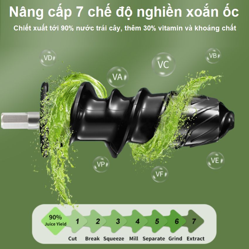 Máy ép chậm trục ngang thương hiệu Mỹ cao cấp Biolomix SJ-012 - Công suất 180W - Hàng Nhập Khẩu