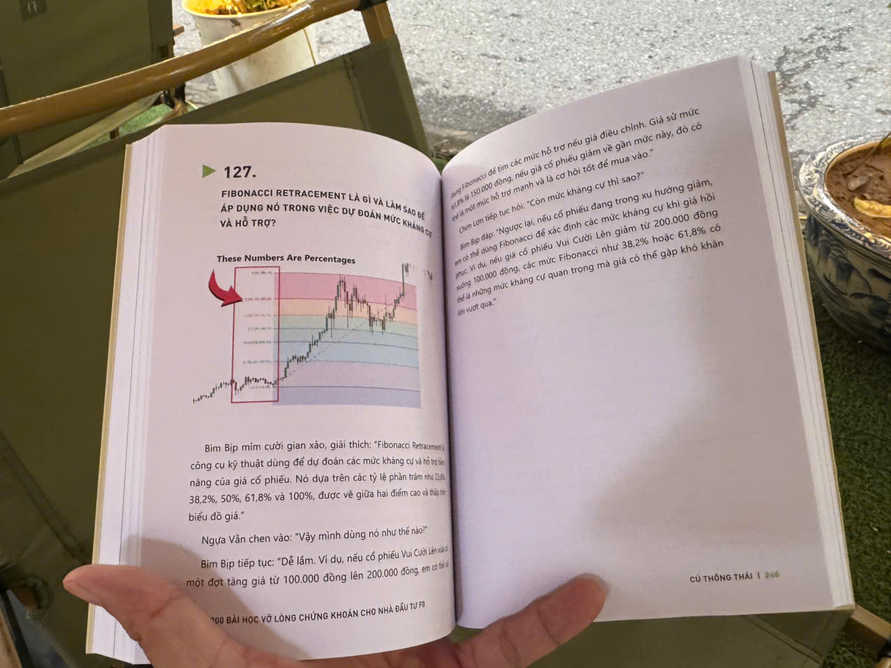 200 BÀI HỌC VỠ LÒNG CHỨNG KHOÁN CHO NHÀ ĐẦU TƯ F0 – Cú Thông Thái – Rubik Books – NXB Công Thương