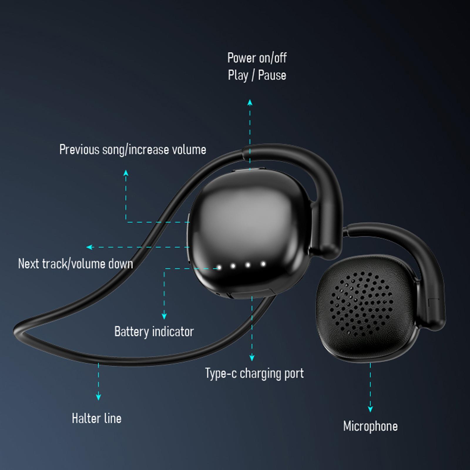 Bluetooth Headphones HiFi Stereo Headset for Music Gaming Sport Work