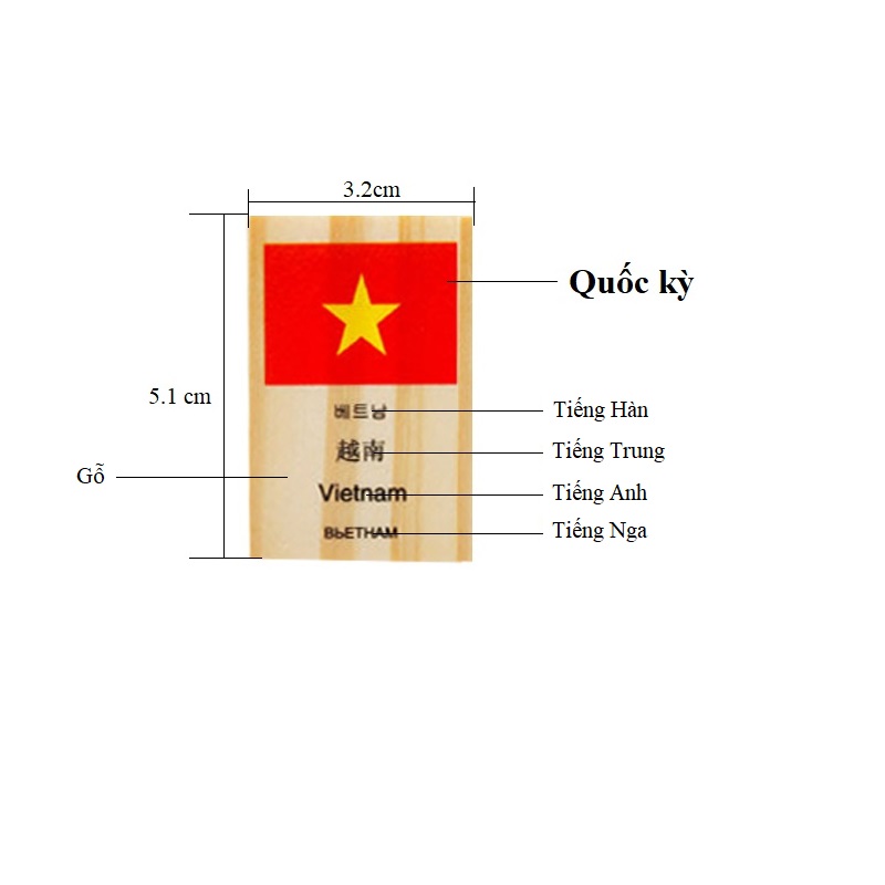 Đồ Chơi Gỗ Bộ Domino 100 Quốc Gia Trên Thế Giới