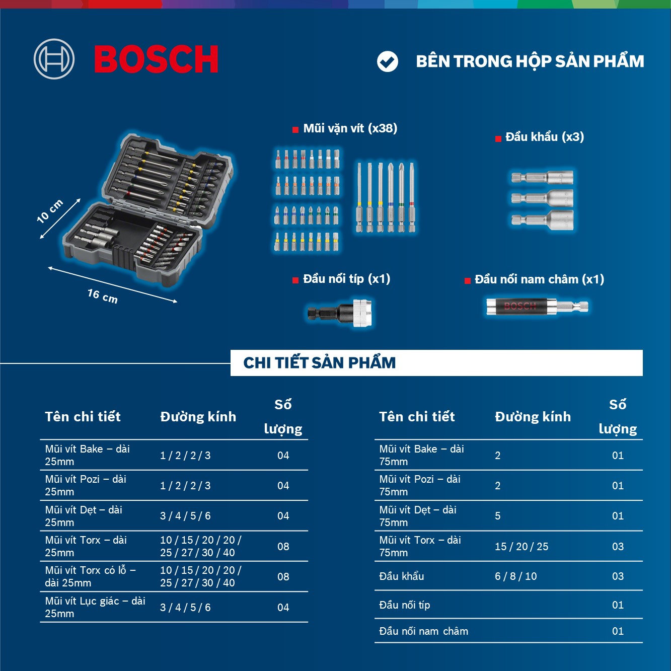 BỘ DỤNG CỤ 43 MÓN