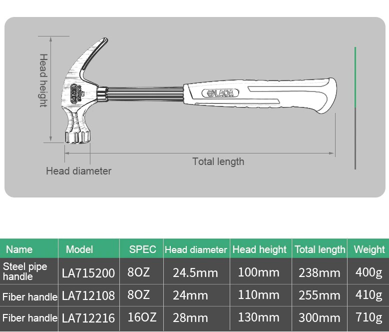 Búa nhổ đinh 80Z LAOA chuyên dụng, thép cacbon cao cấp, hàng chính hãng