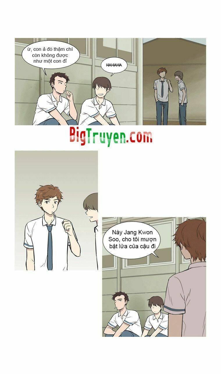 gaussian blur chapter 22 9