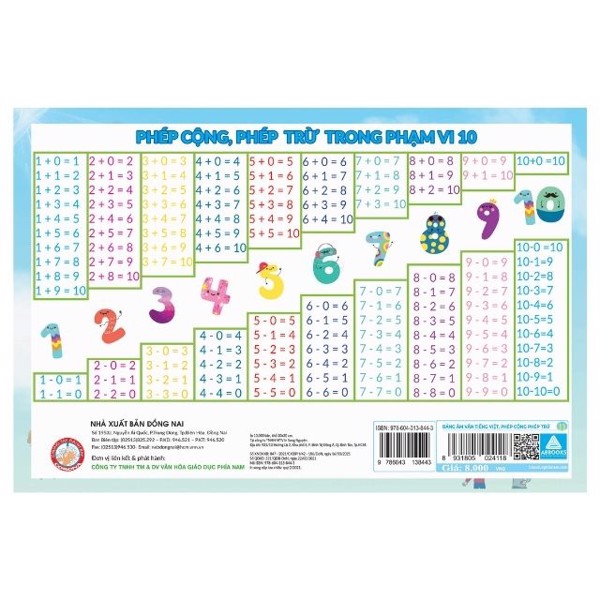 Combo Bảng Âm Vần Bộ Chân Trời Sáng Tạo, Kết Nối Tri Thức, Cánh Diều Và Phép Cộng Phép Trừ Trong Phạm Vi 10 _ABB