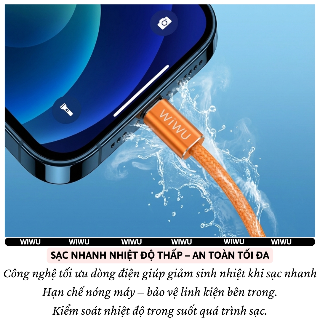 Dây cáp sạc nhanh PD 27W USB-C to Lightning công nghệ SmartChip AI DURAFLEX PowerLink Pro dài 150cm WIWU ESSEN cho iPhone/ iPad 7 8 11 12 13 14 Pro X Xs Max - Sạc nhiệt độ thấp, Chip thông minh, Dây bện siêu bền, Chống rối + dây buộc gọn - Hàng nhập khẩu