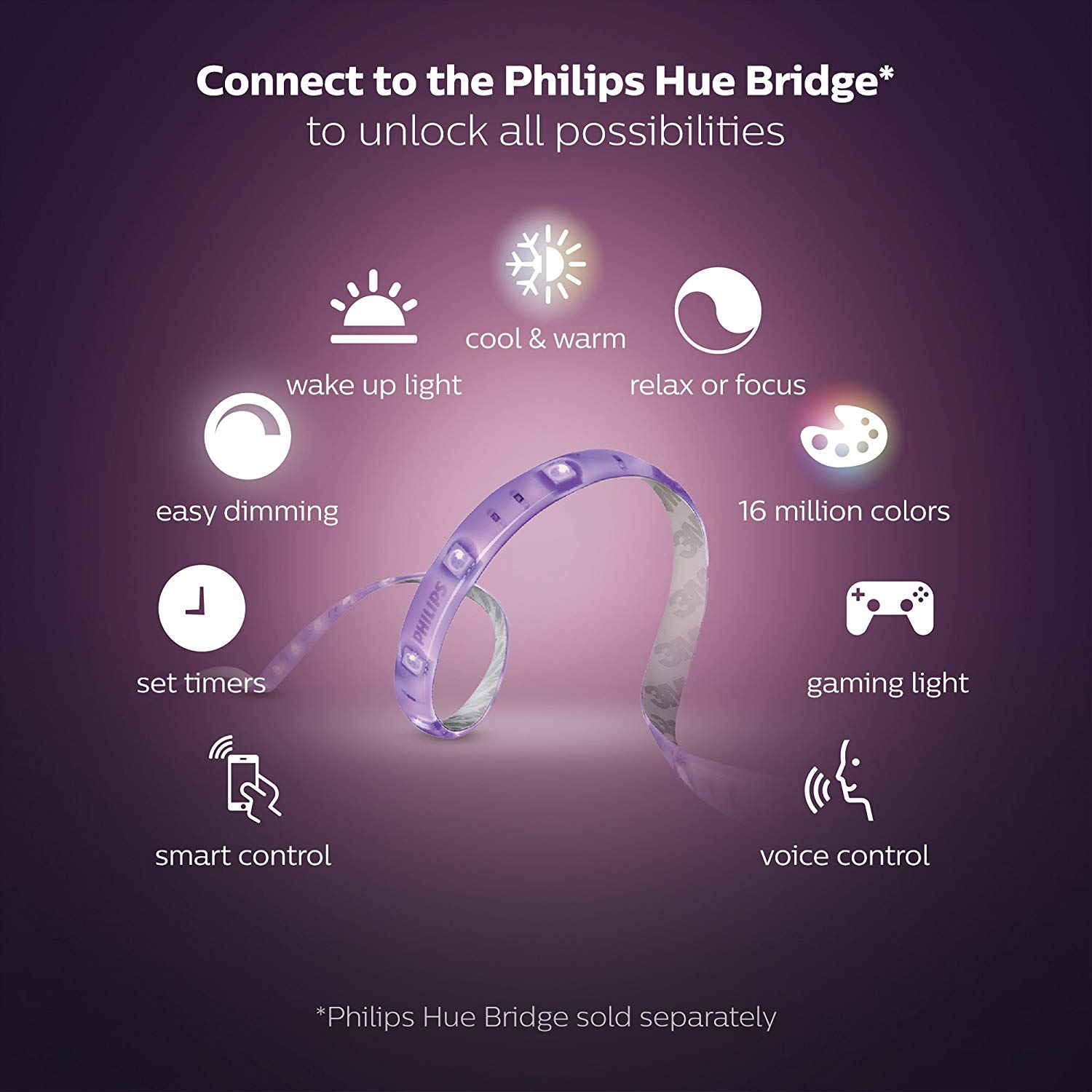 Đèn LED dây thông minh Philips Hue Lightstrip Base Pack 2M 16 triệu màu