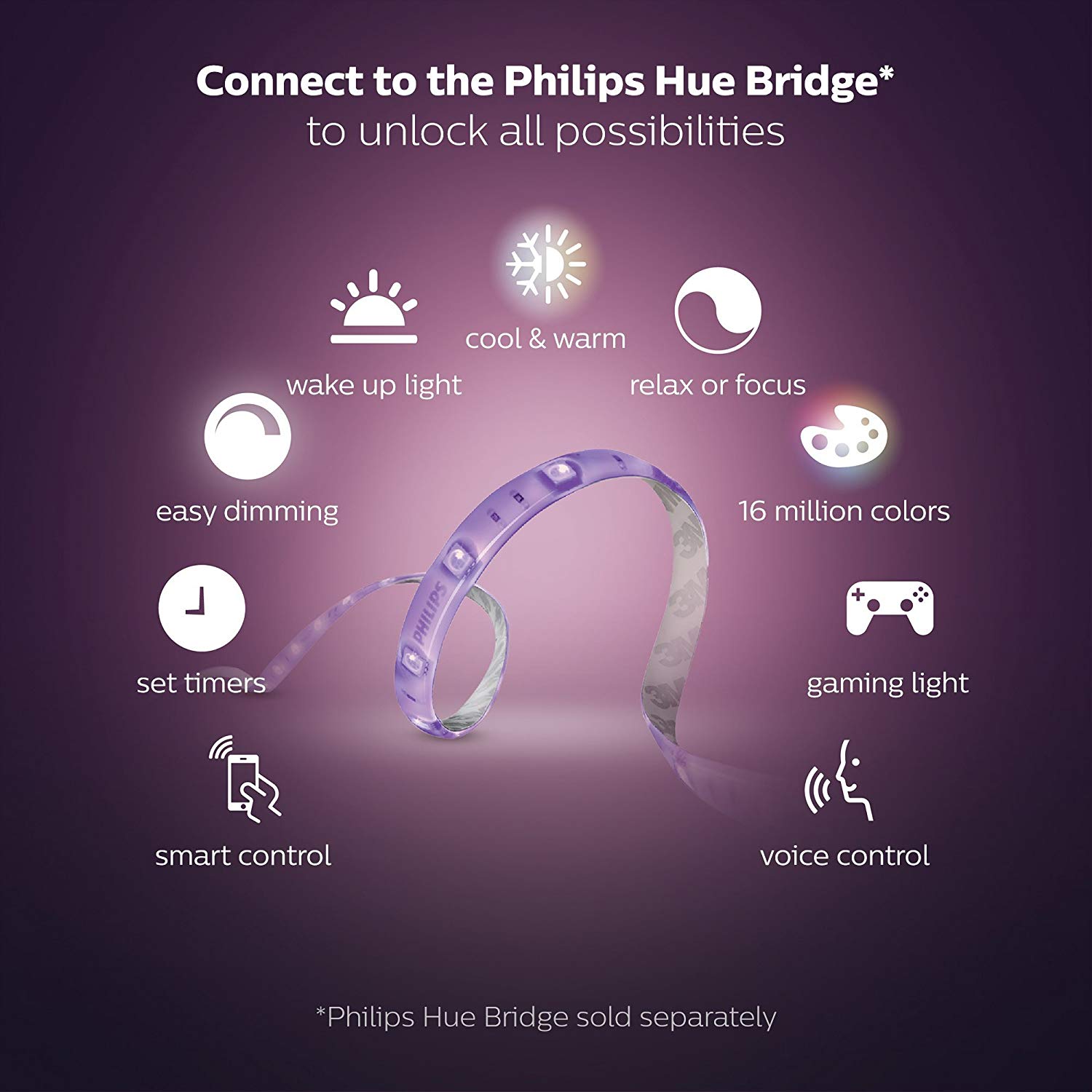 Dây LED mở rộng 1 mét Philips Hue Lightstrip Extension (chưa bao gồm nguồn) - 16 triệu màu 