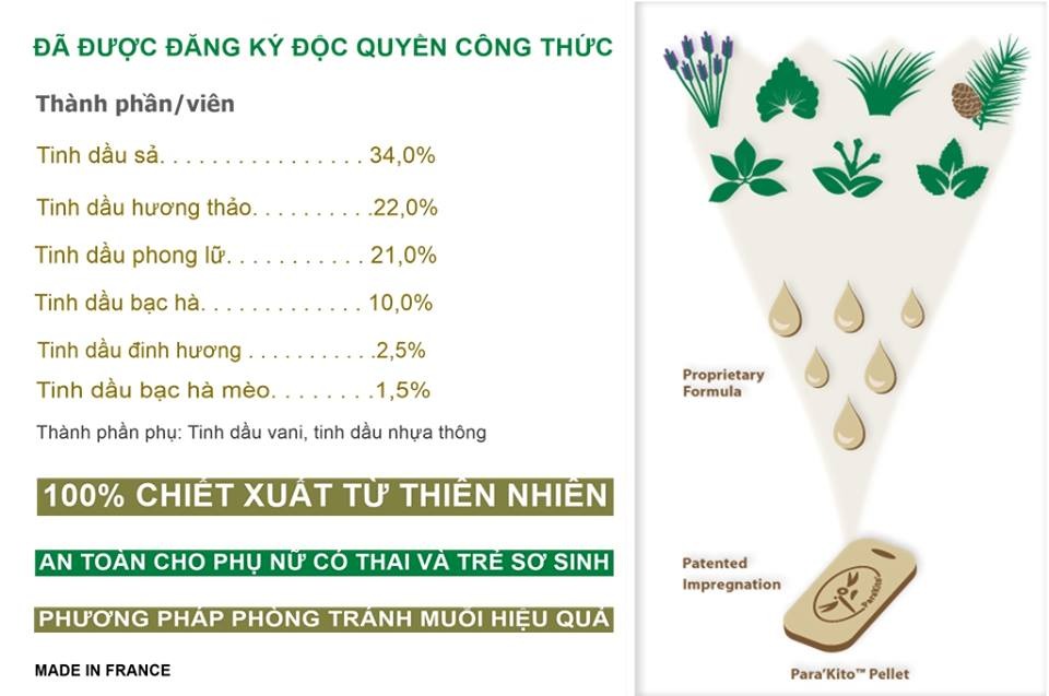 Viên chống muỗi PARA’KITO kèm vòng đeo tay trẻ em  họa tiết chim Tucan (loại 2 viên) -PKWB04