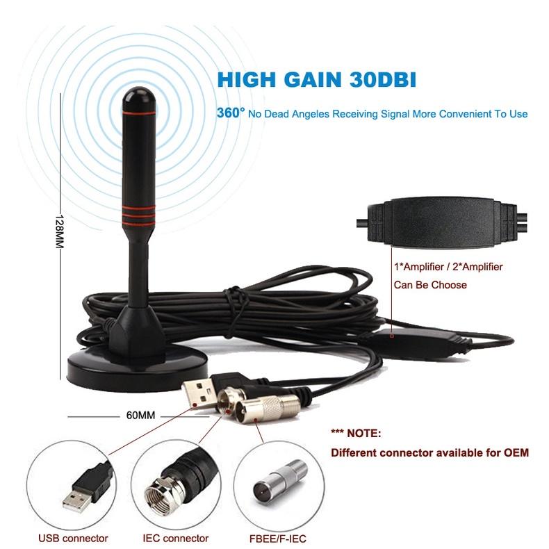 Ăng Ten TV Kỹ Thuật Số Trong Nhà HD DVB-T2
