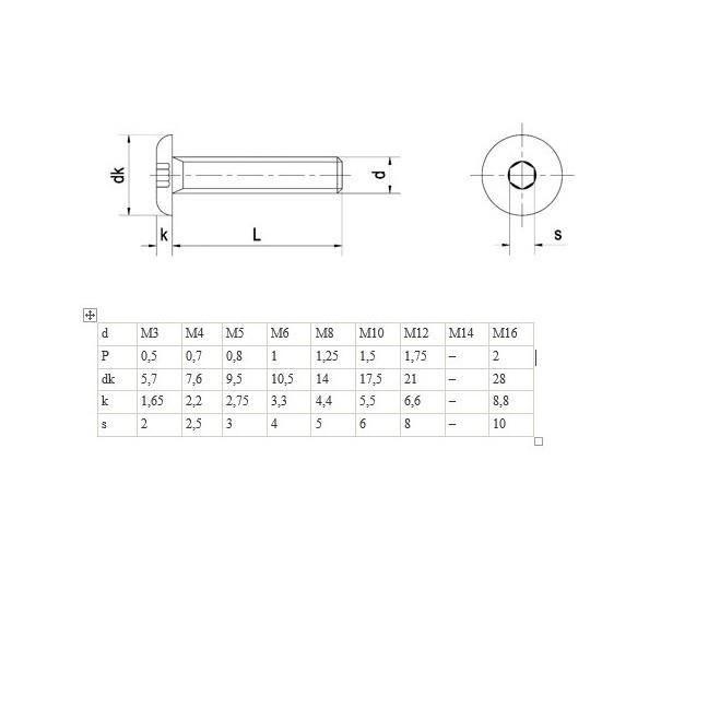 Bulong inox 201 M10 LGC đầu cầu Combo 100 chiếc