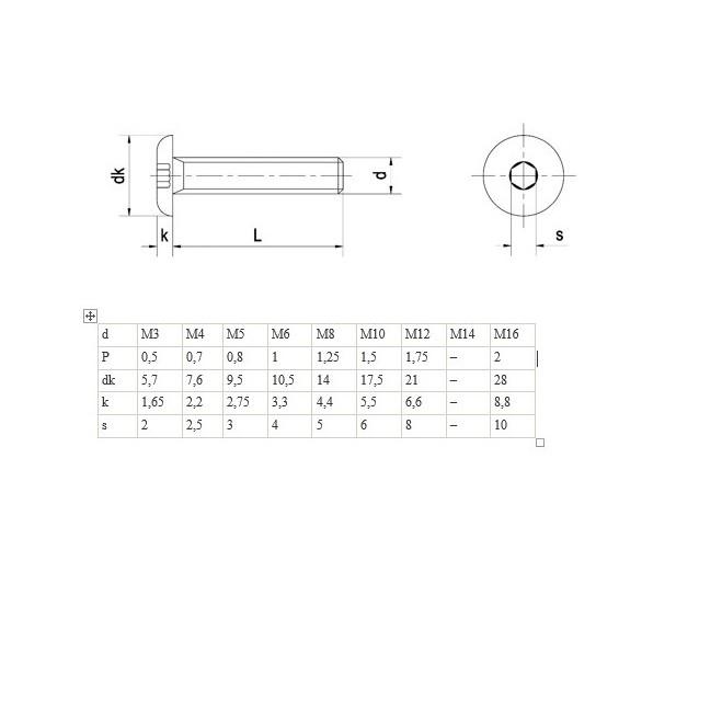 Bulong inox 201 M6 LGC đầu cầu Combo 200 chiếc