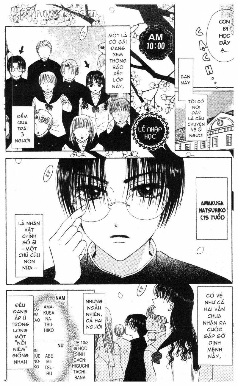 chân dung m&n chapter 1 11