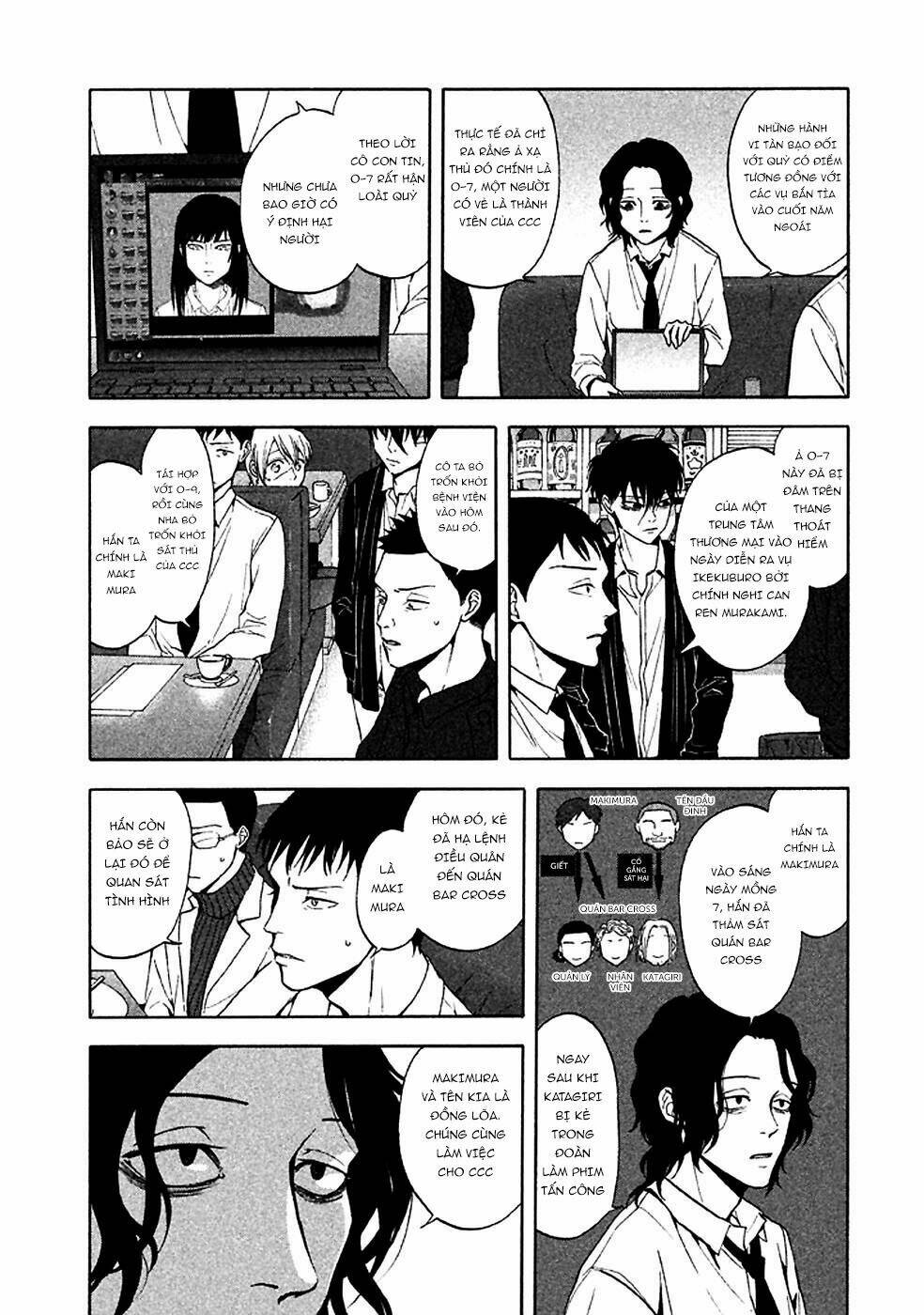 ranh giới quỷ chapter 27 25