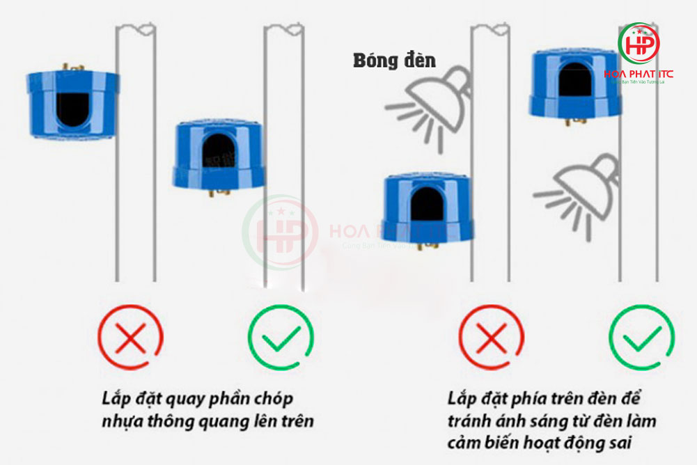 Công tắc cảm biến ánh sáng cao cấp SS4H