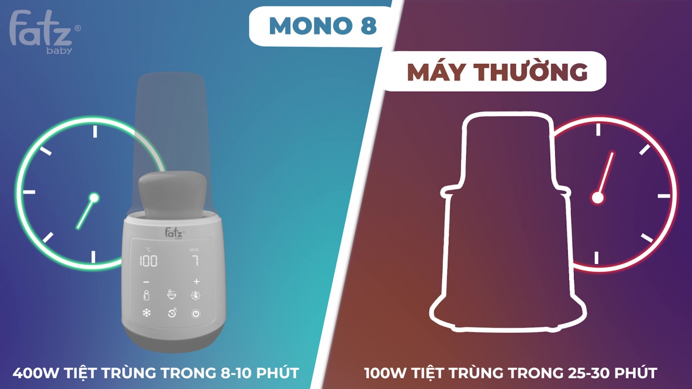 MÁY HÂM SỮA &amp;amp; TIỆT TRÙNG ĐIÊN TỬ - MONO 8 - FATZBABY FB3011TN