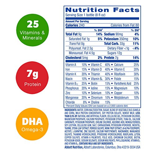 Káº¿t quáº£ hÃ¬nh áº£nh cho pediasure grow and gain nutrition information