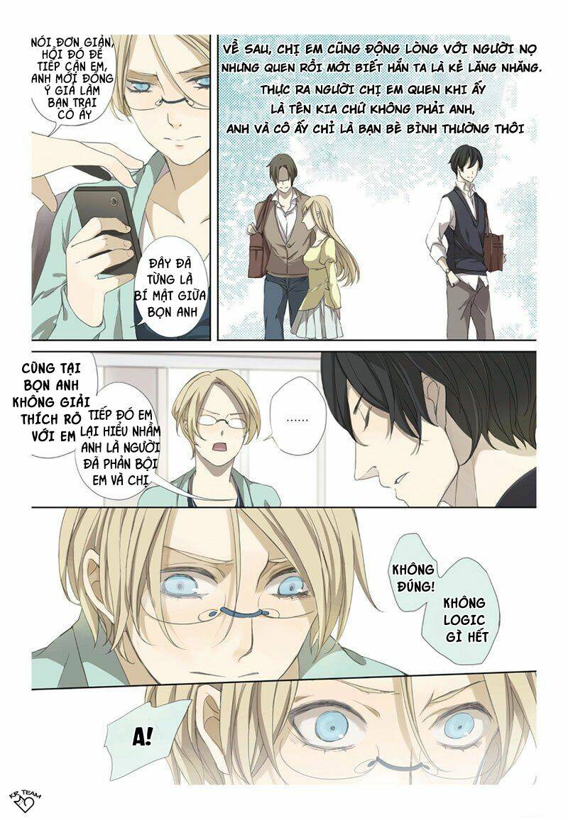 tượng nha tiểu tháp chapter 8 6