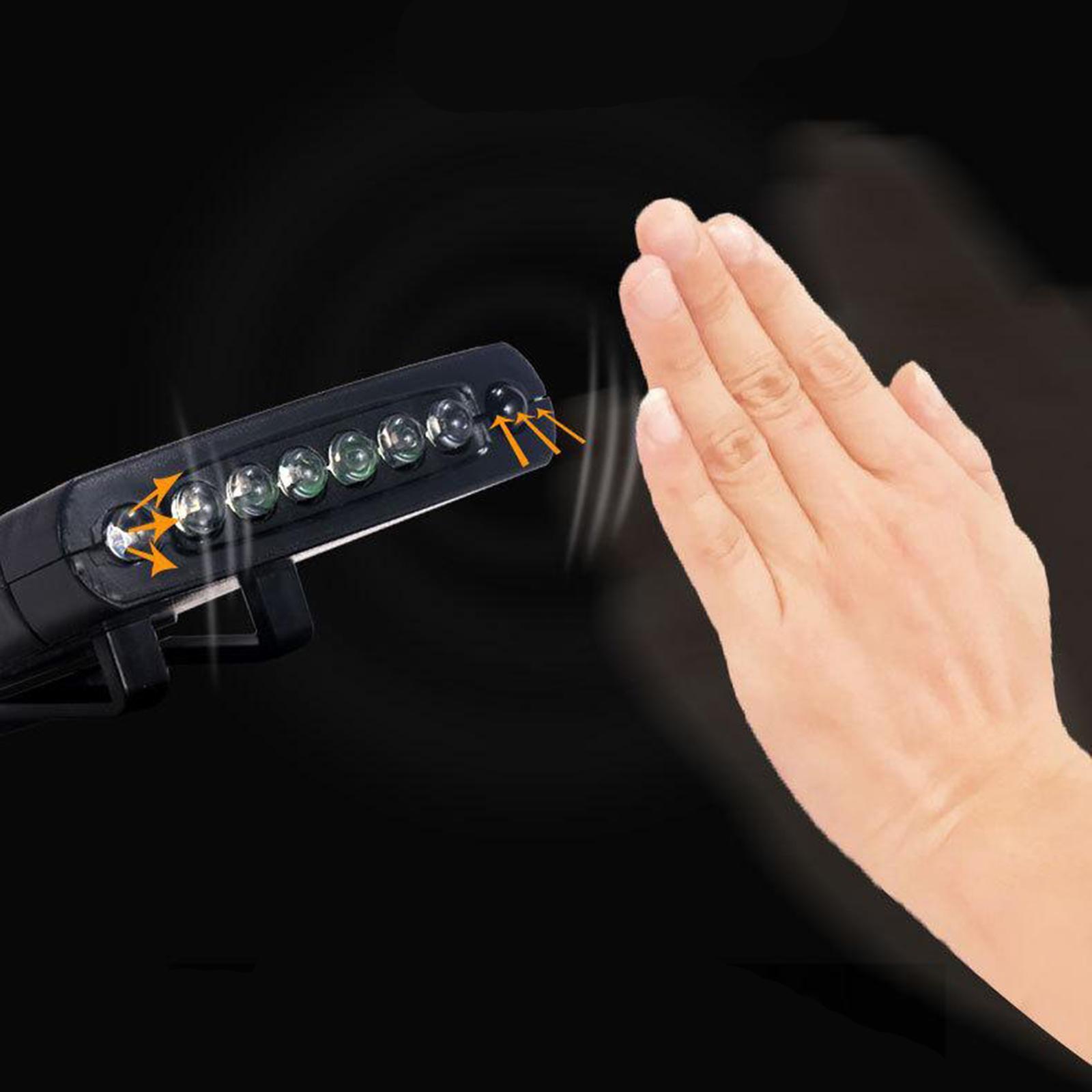 Rechargeable Sensor Visor Lumens LED Clip on Light