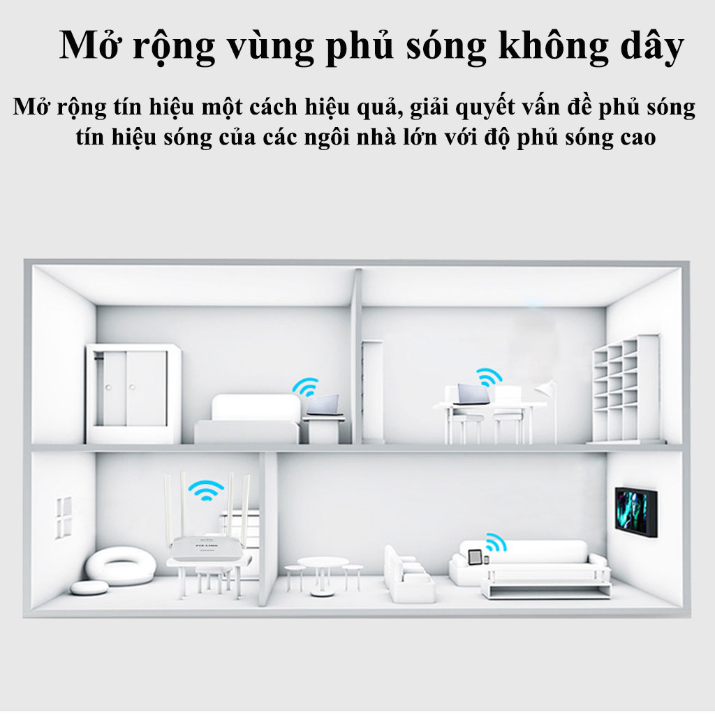 Bộ phát sóng wifi WR08 phát sóng tốc độ cao, modem wifi phát cho nhiều thiết bị - hàng nhập khẩu