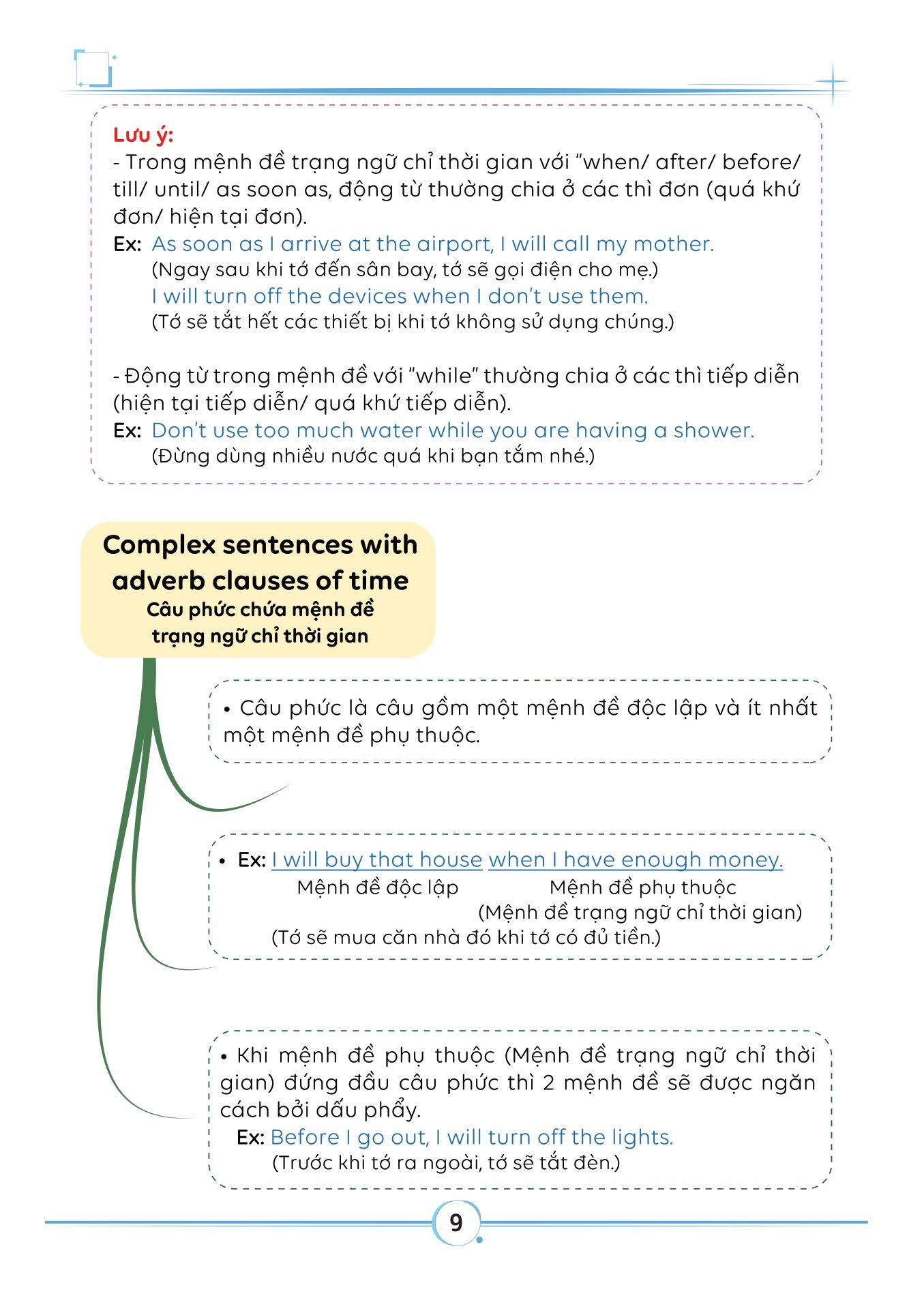 Làm Chủ Kiến Thức Tiếng Anh Bằng Sơ Đồ Tư Duy Lớp 8 - Tập 2