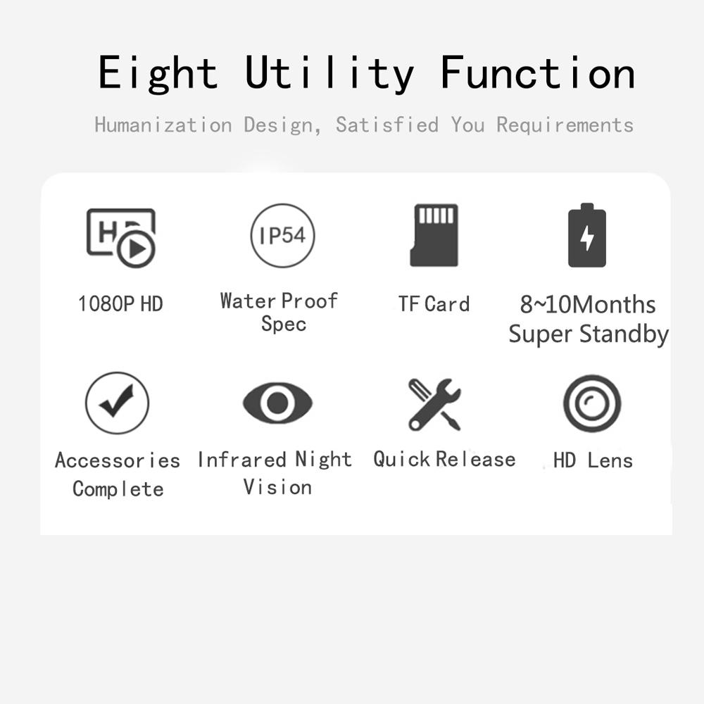 Máy Ảnh Giám Sát Ngoài Trời Có Thể Sử Dụng Ban Đêm 36Mp 1080P