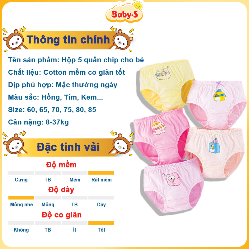 Set 5 quần chip kháng khuẩn cho bé gái, Hộp 5 quần lót cho bé gái 1-12 tuổi xuất Hàn cao cấp chất cotton Baby-S - SC024