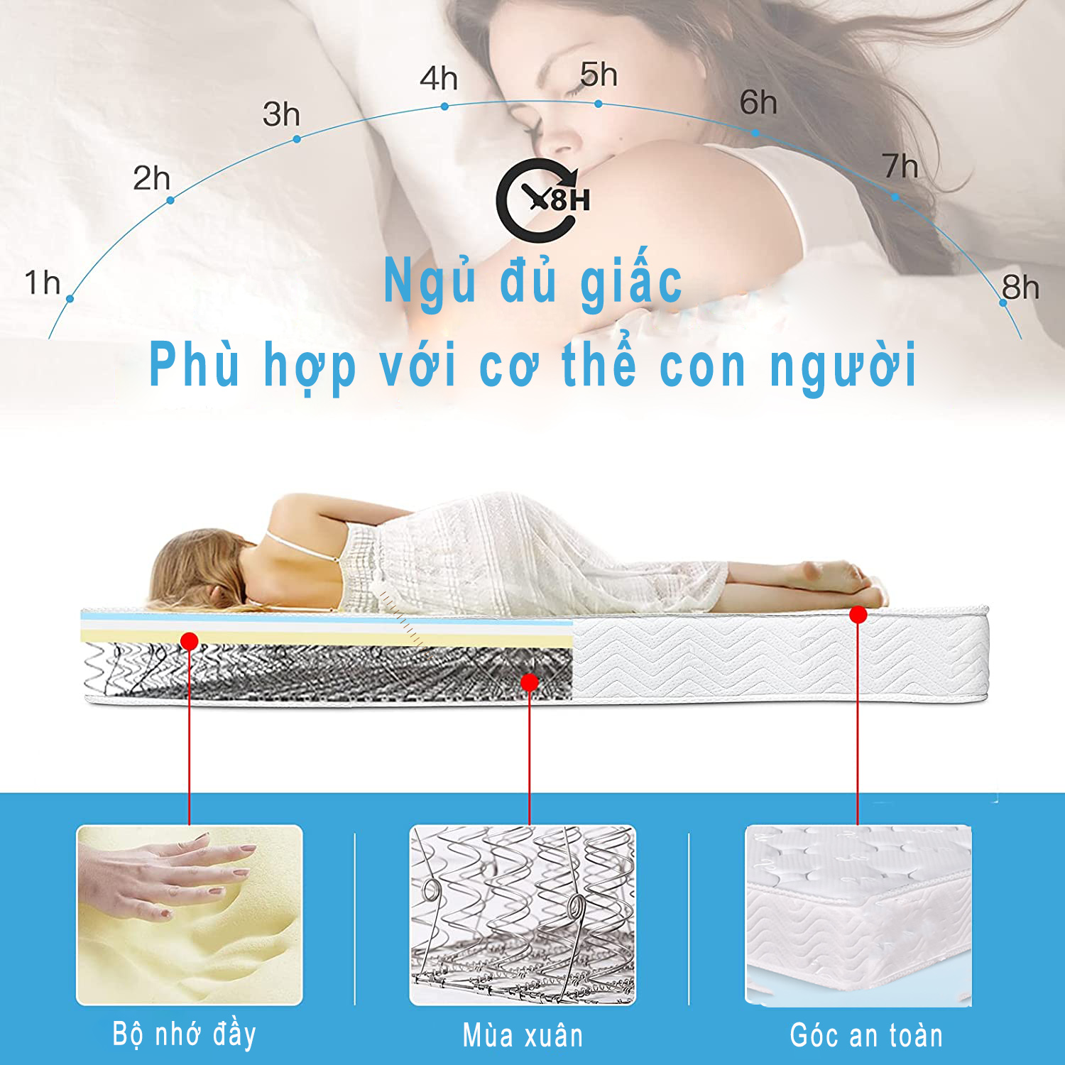 [100cm*200cm*18cm] Nệm đôi / đơn  Nệm Foam Mattress lò xo với mút hoạt tính độ cứng trung bình thoáng khí