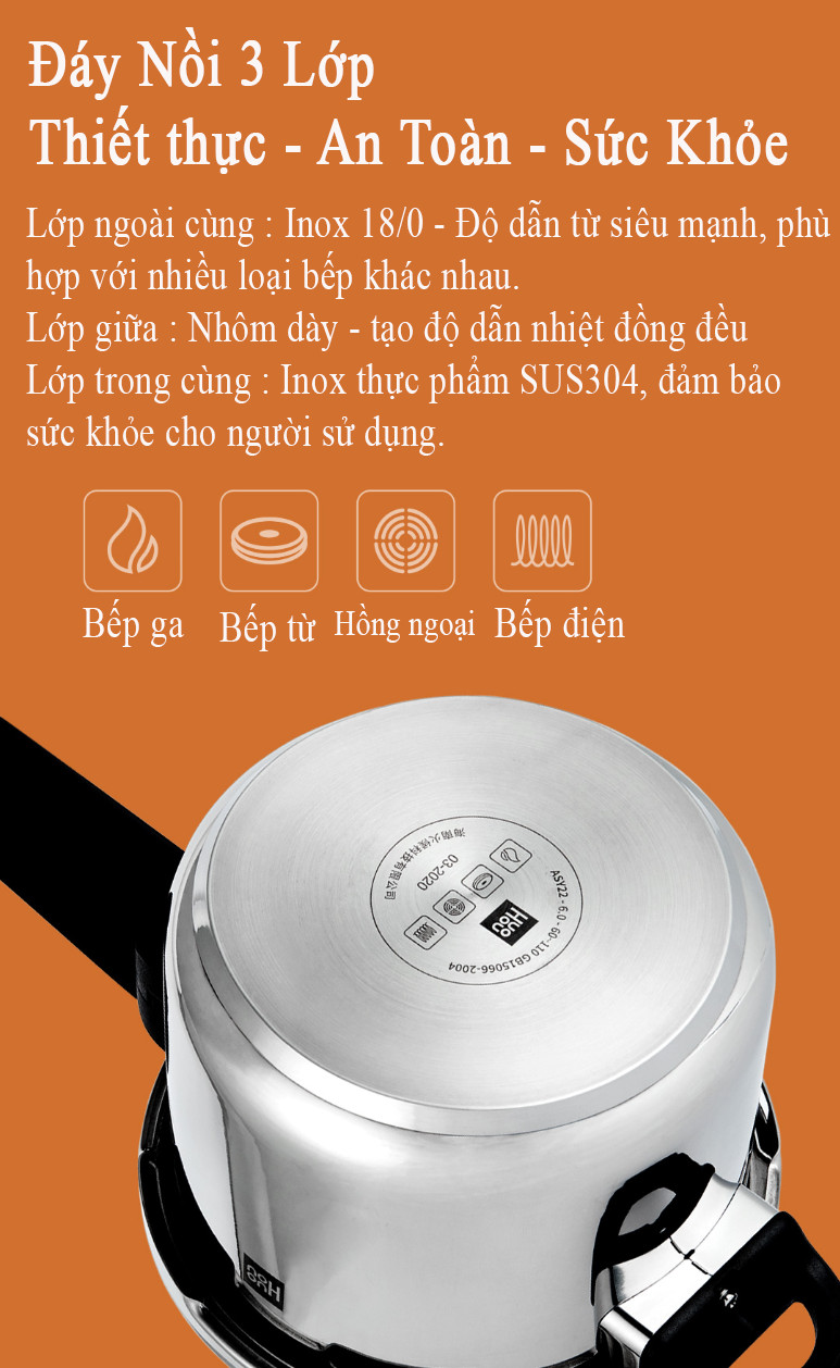 Nồi áp suất inox Cơ Bền Bỉ Huohou HU0094