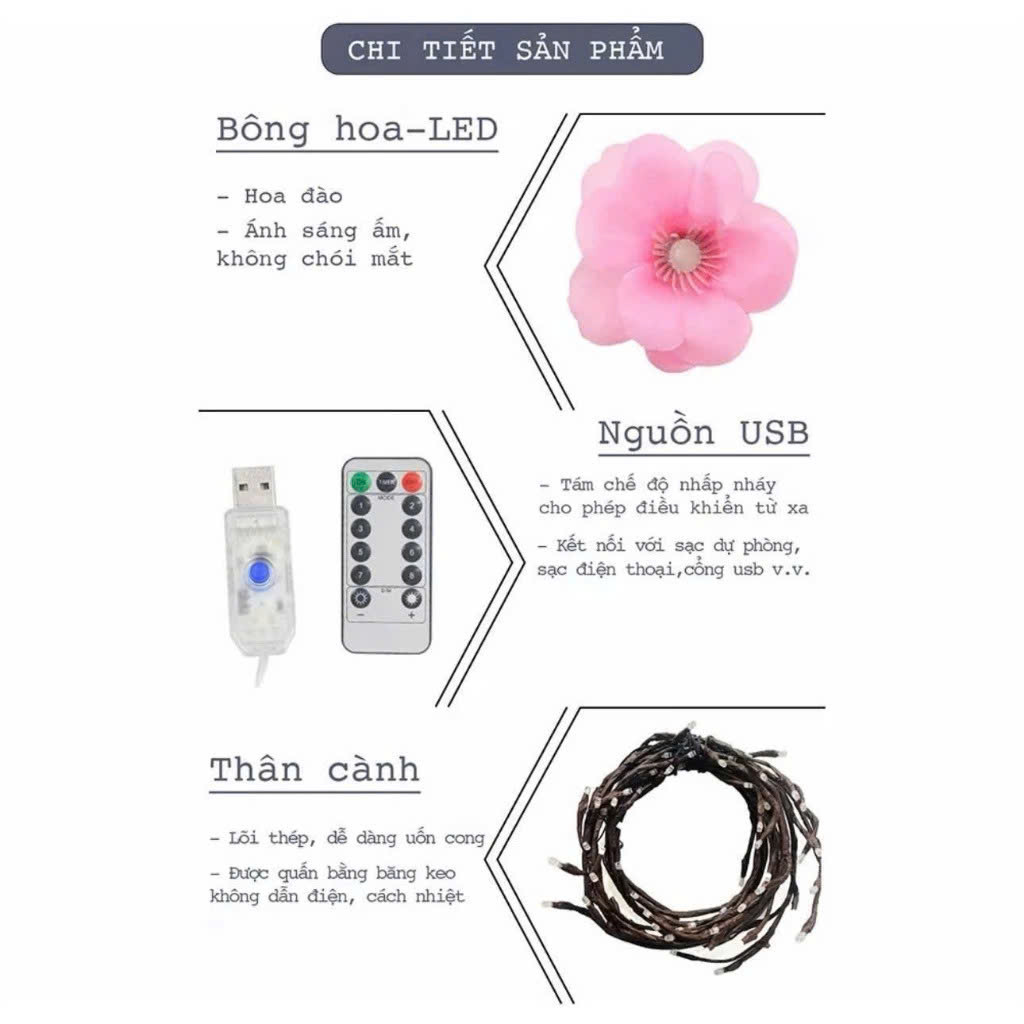 Đèn LED Hoa Anh Đào Dán Tường Trang Trí Tết Dài 1m6 72 Bóng LED Ánh Sáng Ấm, Đèn Decor Phòng Khách Phòng Ngủ Tặng Băng Dính Nano 2 Mặt - HÀNG CHÍNH HÃNG MINIIN