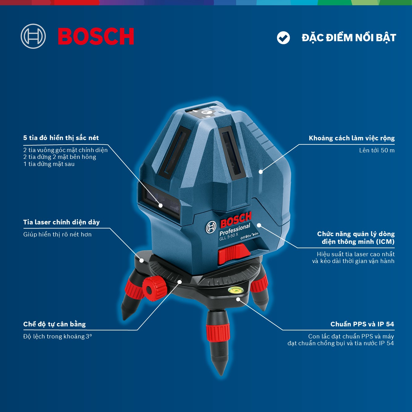 Máy Cân Mực Bosch GLL 5-50 X