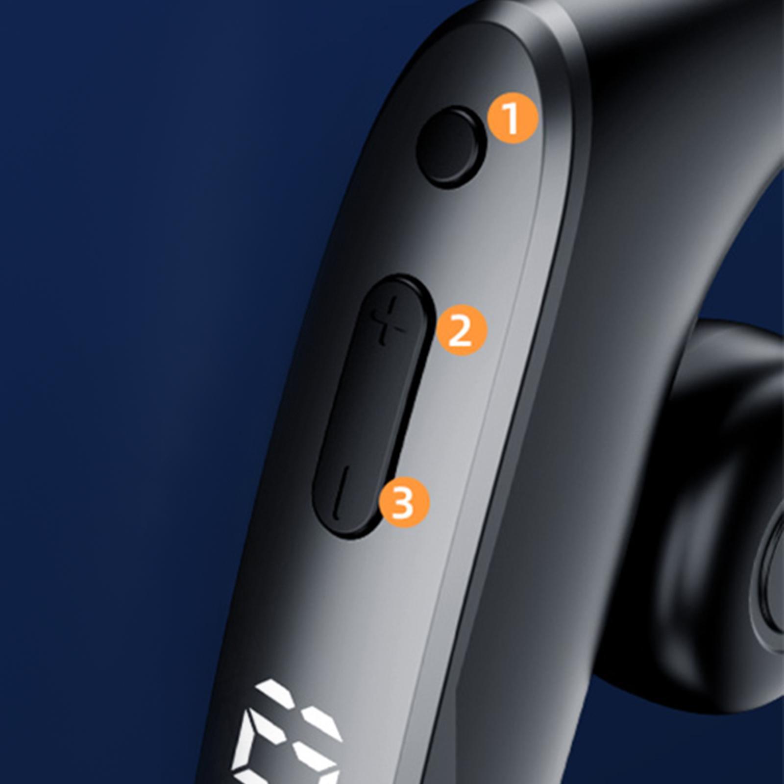 Bluetooth Headphones, Stereo Call Reminder LED Display Ear Hook for Office Sports