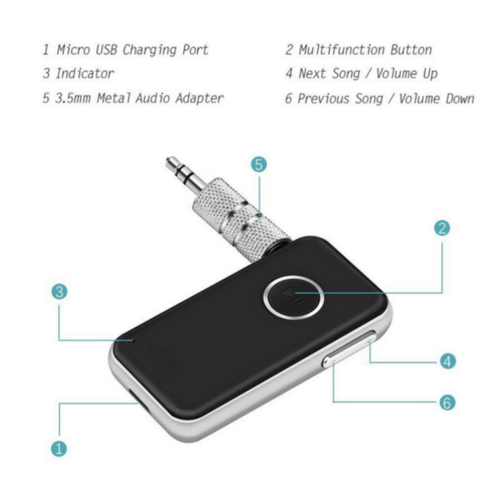 Bộ Điều Hợp Thu Âm Không Dây Mini Bluetooth 4.1 3.5mm Cho Tai Nghe Loa Ô Tô