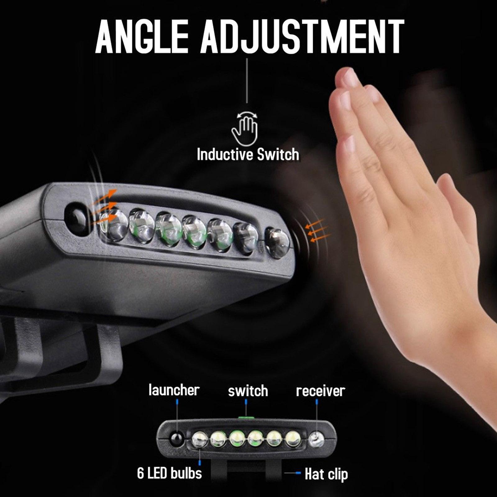 Rechargeable Headlight LED Clip On Head Light Headlamp Torch Fishing