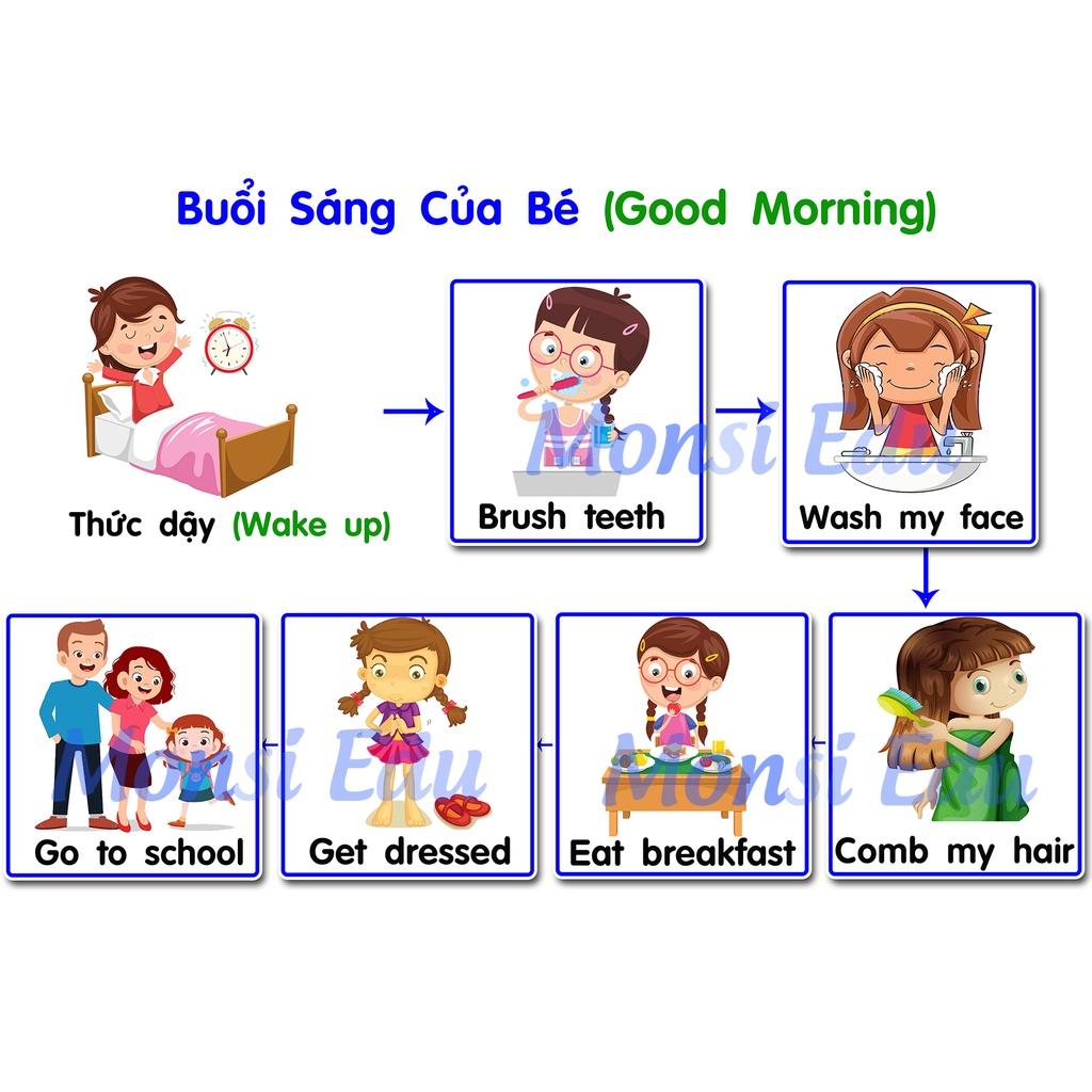 Monsi Edu Bộ Học động từ &amp; Hành động tiếng anh Học Liệu Montessori F31M