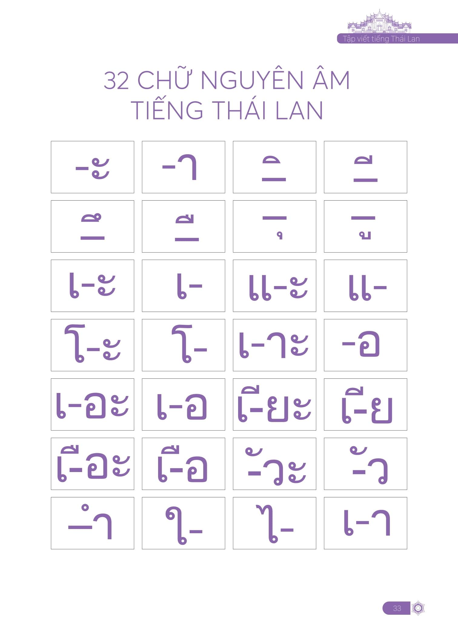 Tập Viết Tiếng Thái Lan Cho Người Mới Bắt Đầu