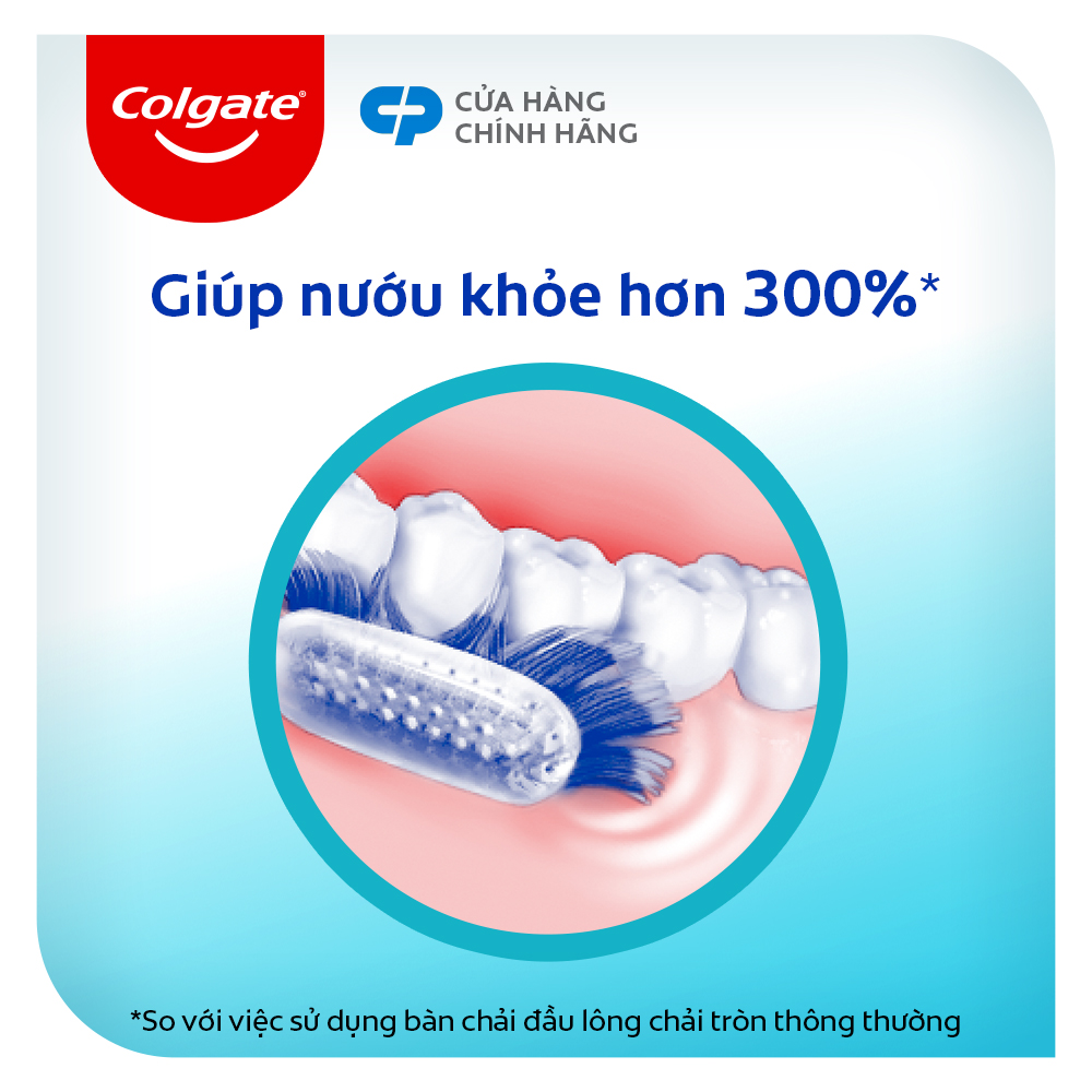 Bộ 2 Bàn chải Colgate Slimsoft Advanced Twin siêu mềm bảo vệ nướu