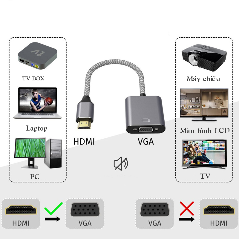 Cáp chuyển đổi HDMI sang VGA cao cấp vỏ nhôm