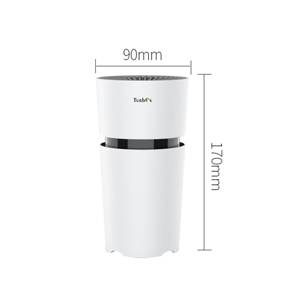 Máy lọc không khí mini