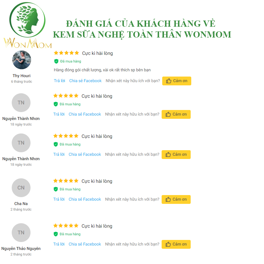 Bộ dưỡng trắng hồng body tự nhiên, thảo mộc xông khử mùi vùng kín Wonmom