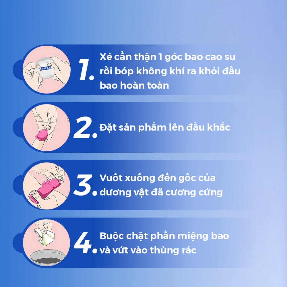 Bao cao su Shell Bigtime - Size 54mm, siêu mỏng, chống tuột, kéo dài thời gian - Hộp 10 cái | SHELL CHÍNH HÃNG
