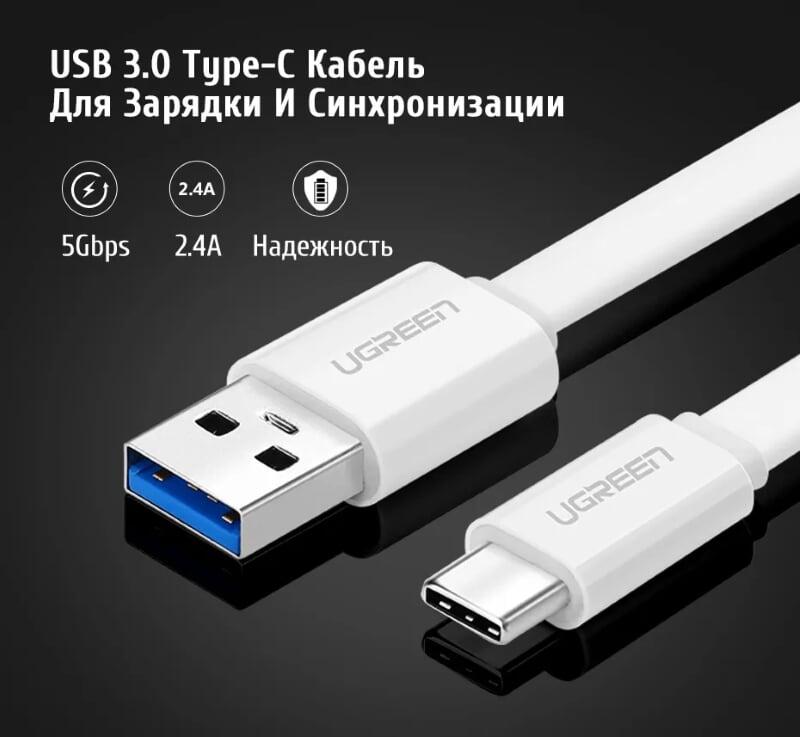Ugreen UG10694US172TK 2M màu Trắng Cáp USB TypeC sang USB 3.0 cáp dẹt - HÀNG CHÍNH HÃNG