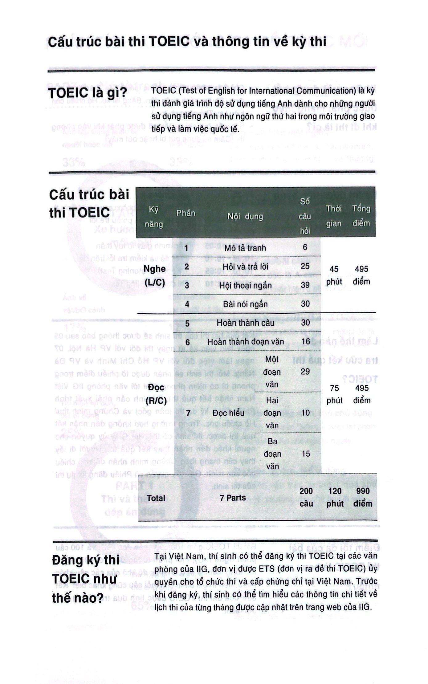Sách - Sách YBM English Basics, YBM TOEIC Listening, YBM Toeic Reading (Trọn Bộ)